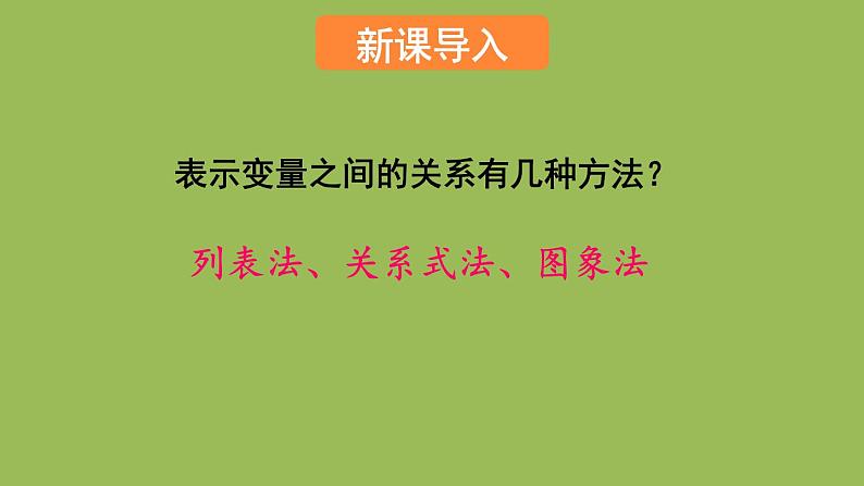 北师大版七年级数学下册 第三章 变量之间的关系 3.3.2折线型图象 课件PPT02