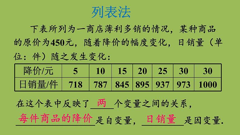 北师大版七年级数学下册 第三章 变量之间的关系 3.3.2折线型图象 课件PPT03