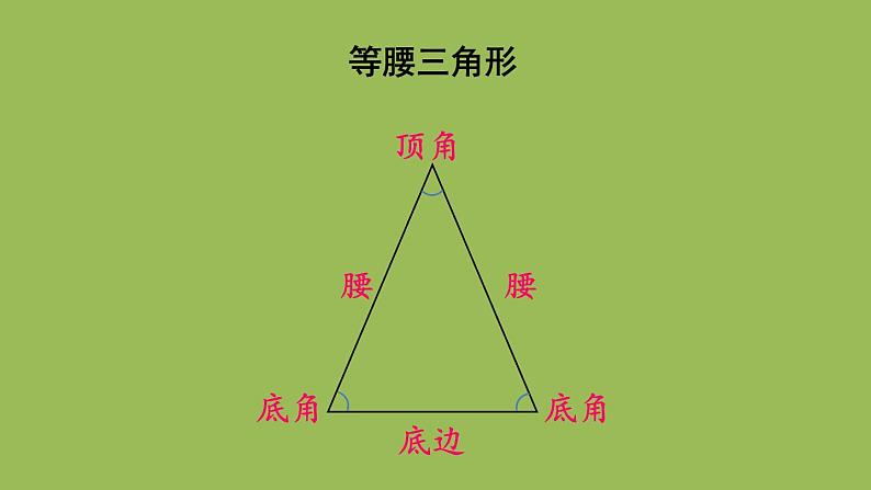 北师大版七年级数学下册 第四章 三角形 4.1.2三角形的三边关系 课件PPT04