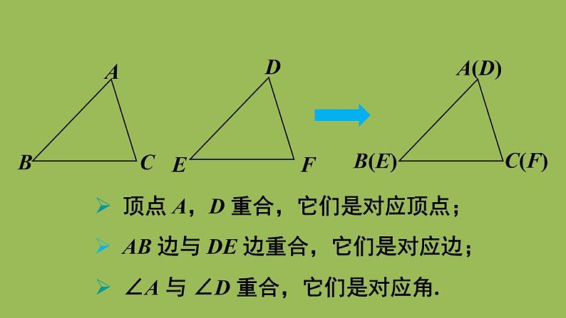 北师大版七年级数学下册 第四章 三角形 4.2图形的全等 课件PPT08