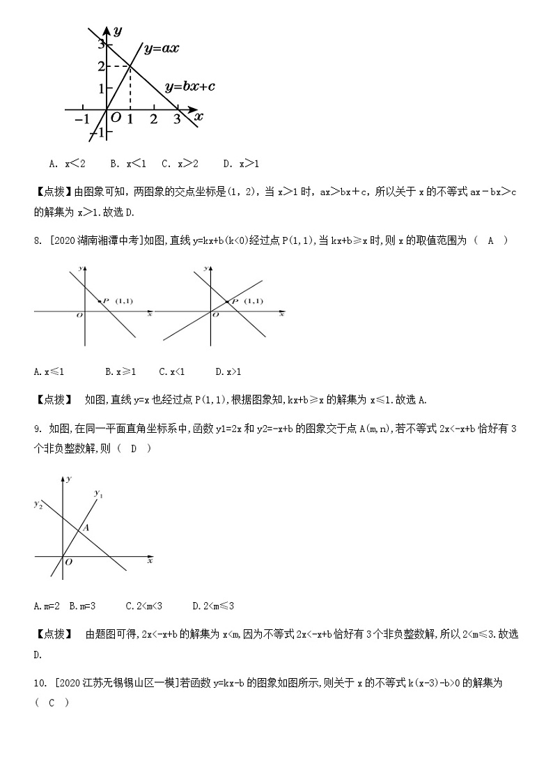 2020---2021学年北师大版八年级数学下册 2.5.1 一元一次不等式与一次函数同步练习03