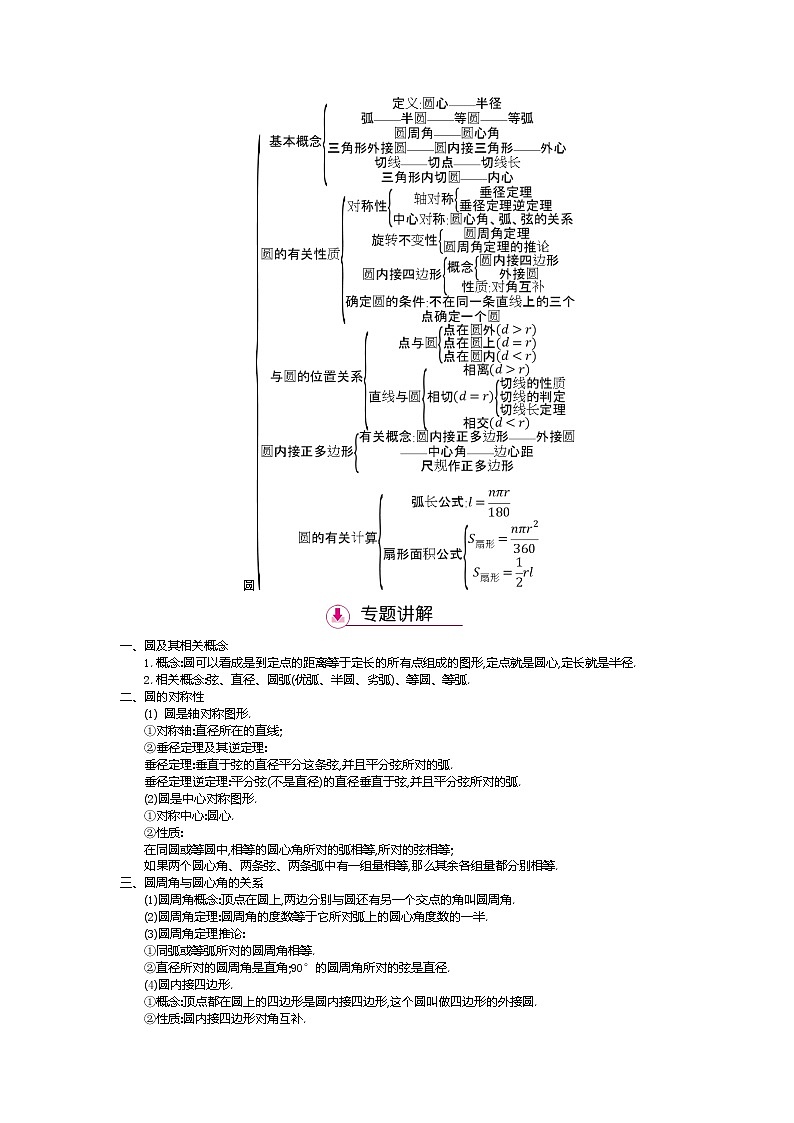 北师大版九年级数学下册教案：第三章  圆 复习教案02