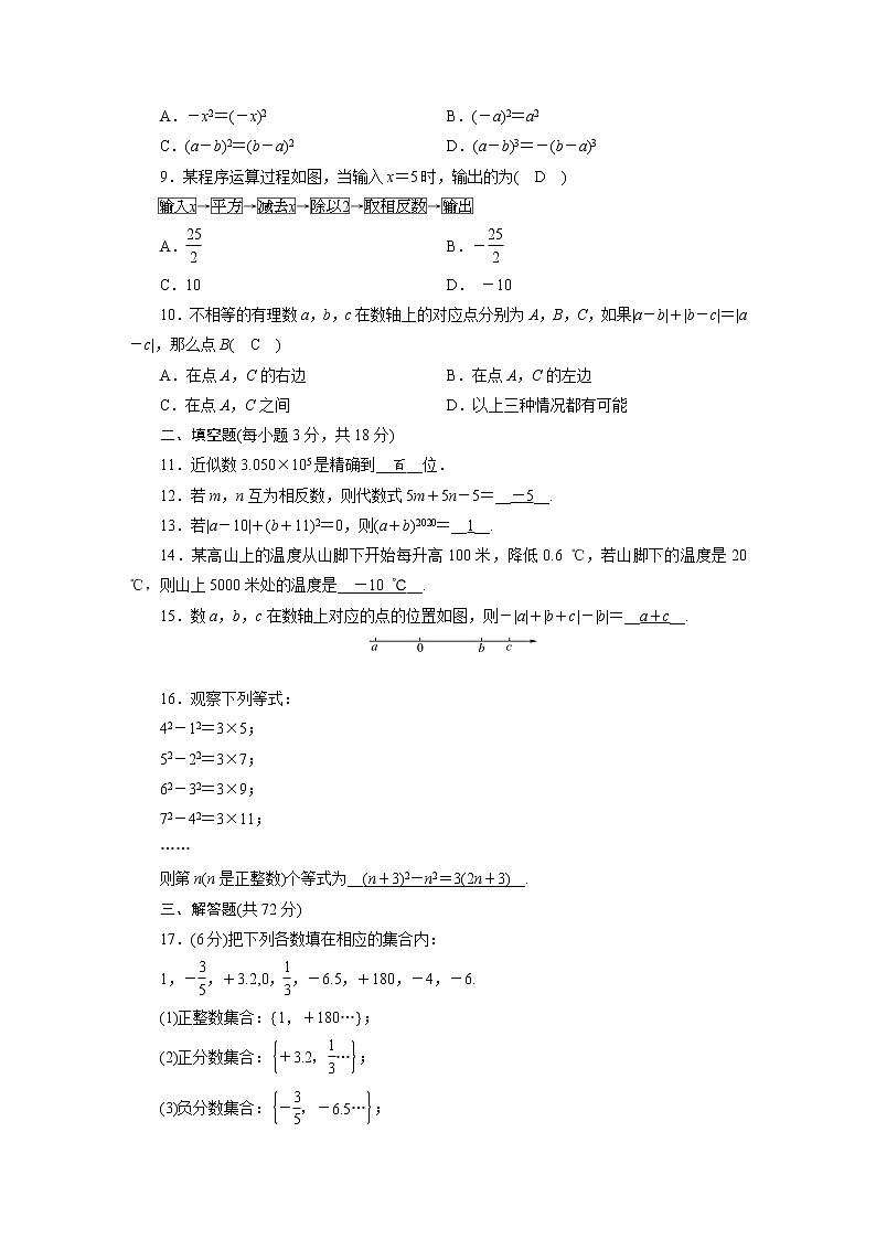 人教数学·七年级上册：第一章 有理数 综合检测试卷1第2页