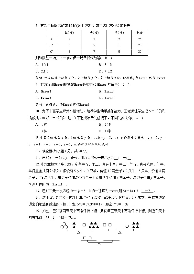 人教数学·七年级下册：第八章 二元一次方程组 综合检测试卷802