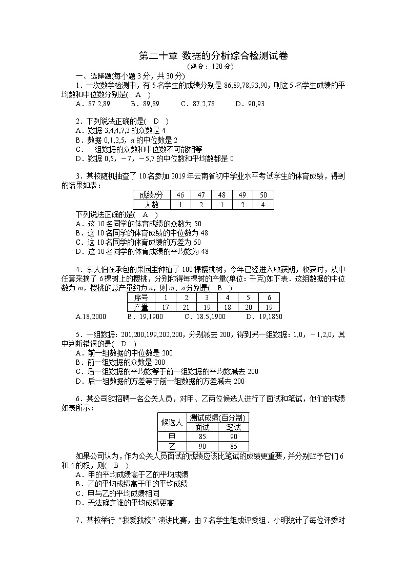 人教数学·八年级下册：第二十章 数据的分析 综合检测试卷01