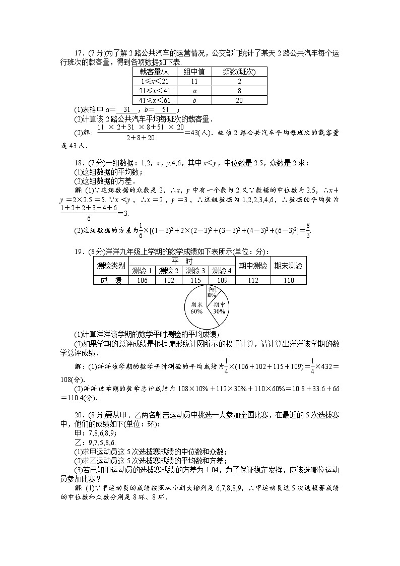 人教数学·八年级下册：第二十章 数据的分析 综合检测试卷03
