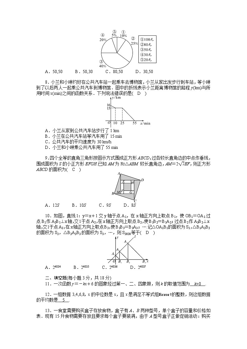 人教数学·八年级下册：期末综合检测试卷02