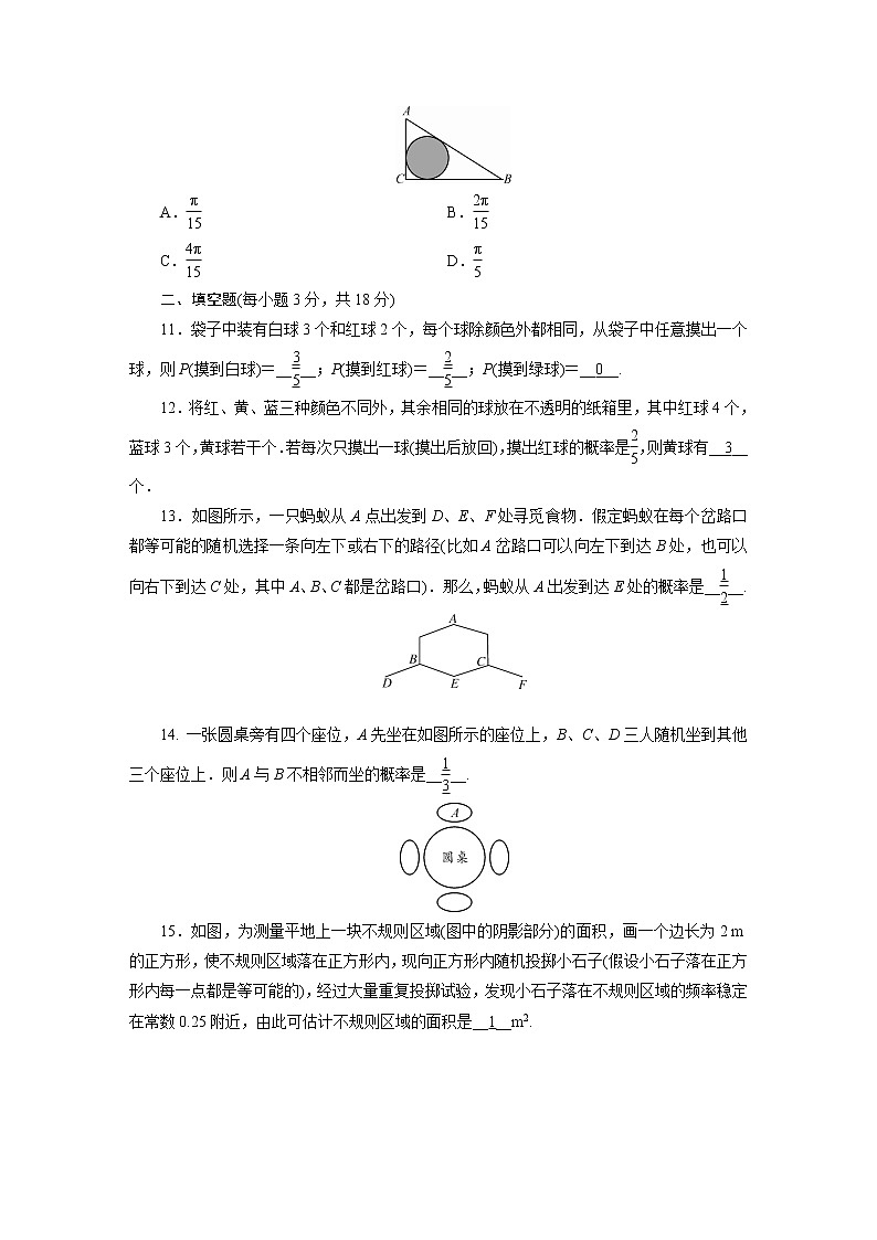 人教数学·九年级上册：第二十五章 概率初步 综合检测试卷2503