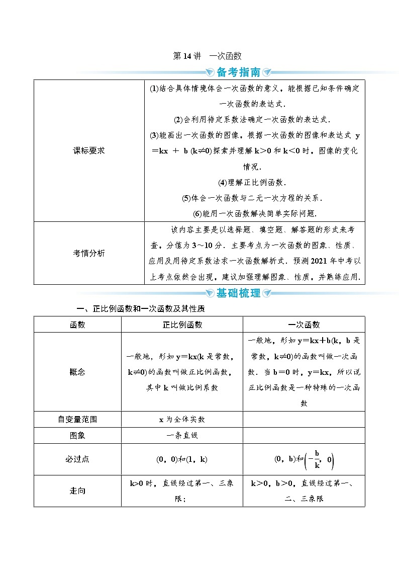 2020--2021年中考数学一轮突破  基础过关  第14讲一次函数（含答案）试卷01