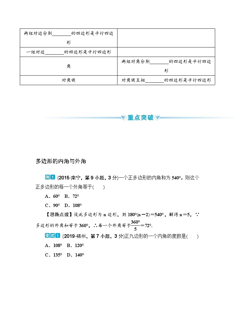 2020--2021年中考数学一轮突破  基础过关  第21讲多边形与平行四边形（含答案）试卷03