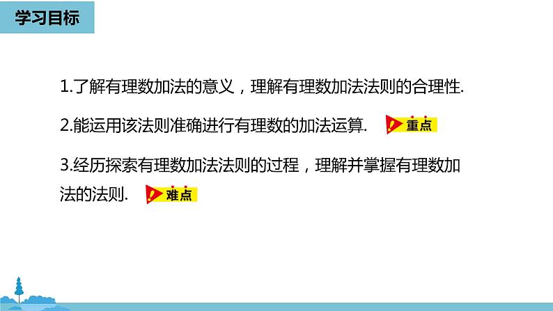 第一章有理数 有理数的加减法课时1-数学人教七（上） 课件03