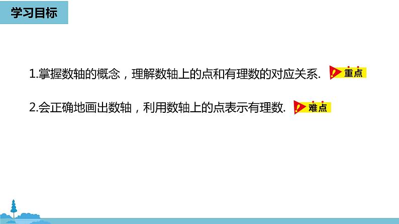 第一章有理数 有理数课时2-数学人教七（上） 课件03