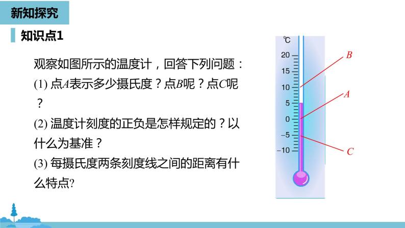 第一章有理数 有理数课时2-数学人教七（上） 课件06