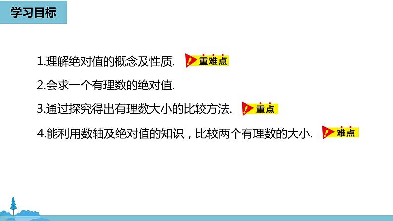 第一章有理数 有理数课时4-数学人教七（上） 课件03