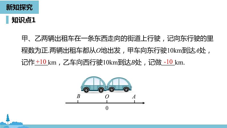 第一章有理数 有理数课时4-数学人教七（上） 课件05