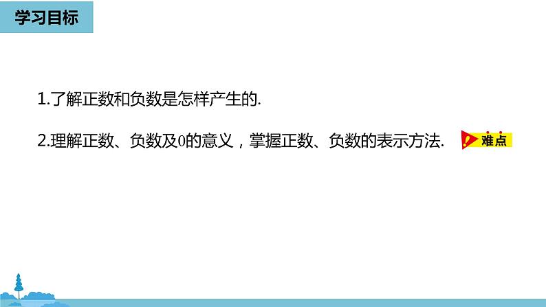 第一章有理数 正数和负数课时1-数学人教七（上） 课件03