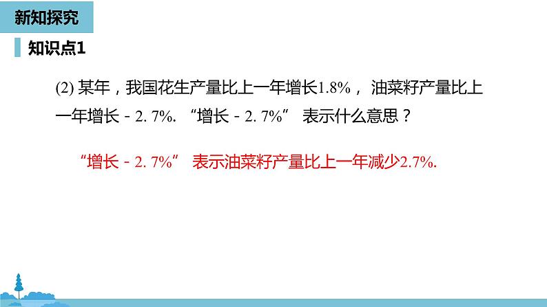 第一章有理数 正数和负数课时1-数学人教七（上） 课件07