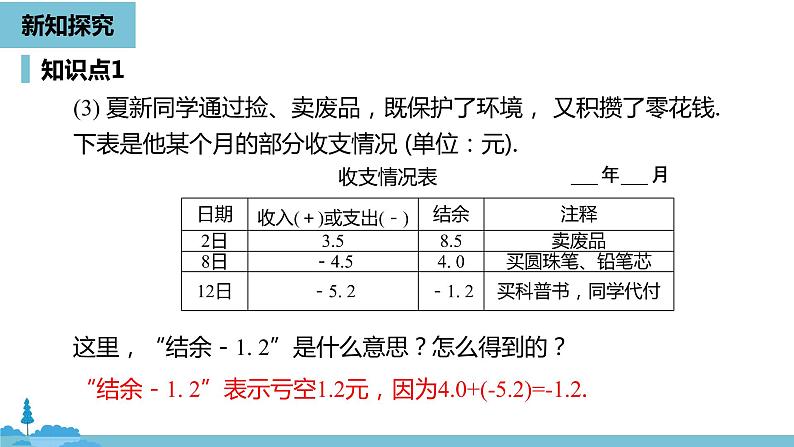 第一章有理数 正数和负数课时1-数学人教七（上） 课件08