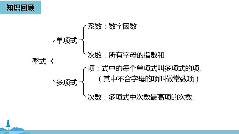 第二章整式的加减 整式的加减课时1-数学人教七（上） 课件02