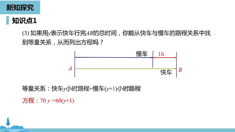 第三章一元一次方程 从算式到方程课时1-数学人教七（上）第8页