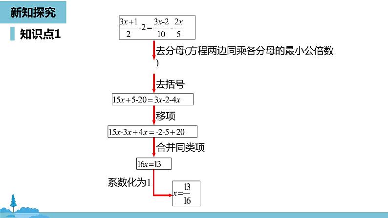 第三章一元一次方程 解一元一次方程（二）去括号与去分母课时3-数学人教七（上）第7页