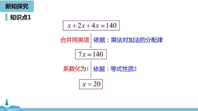 第三章一元一次方程 解一元一次方程（一）合并同类项与移项课时1-数学人教七（上） 课件07