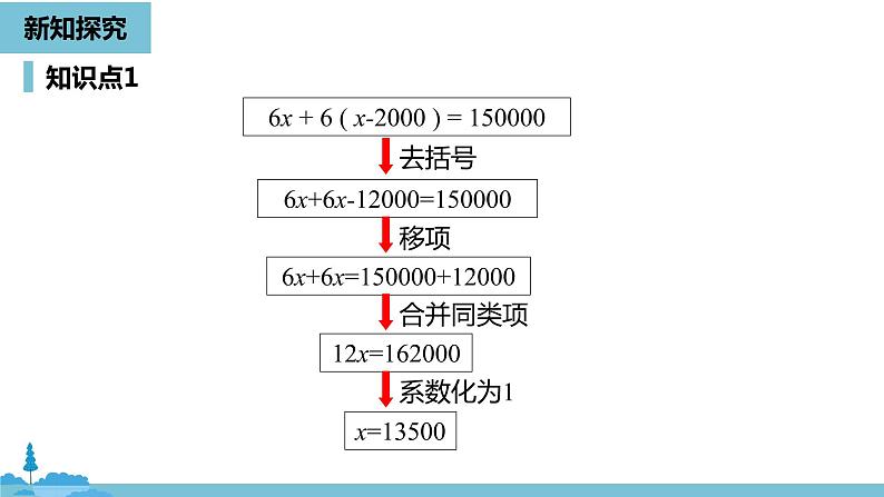 第三章一元一次方程 解一元一次方程（二）去括号与去分母课时1-数学人教七（上）第7页