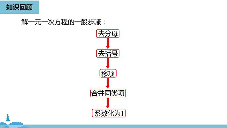 第三章一元一次方程 实际问题与一元一次方程课时1-数学人教七（上）02