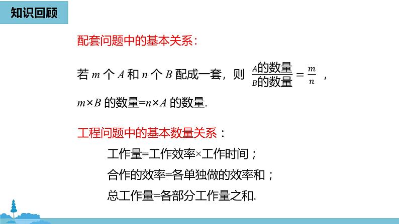 第三章一元一次方程 实际问题与一元一次方程课时3-数学人教七（上）第2页