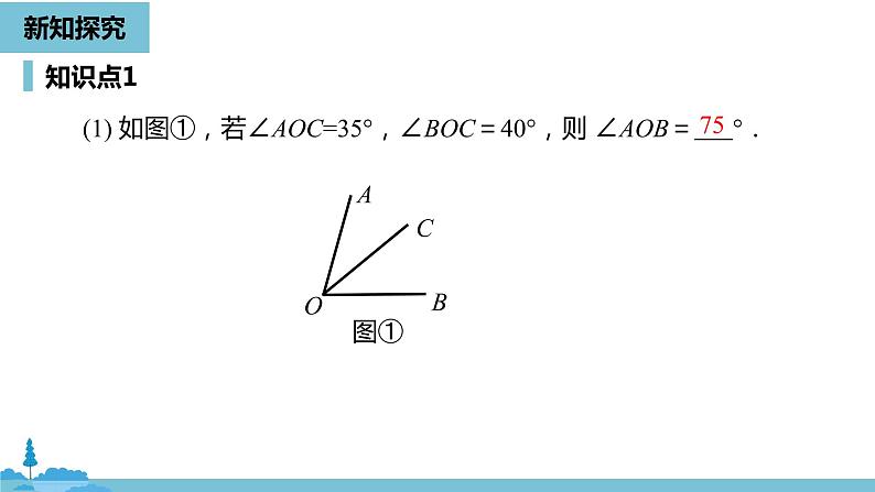 第四章几何图形初步 角课时3-数学人教七（上） 课件07