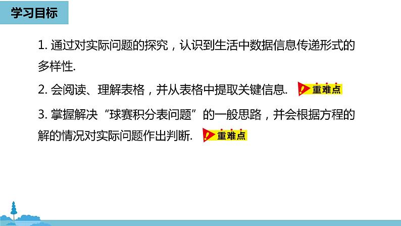 第三章一元一次方程 实际问题与一元一次方程课时4-数学人教七（上）03