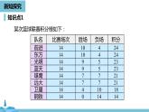 第三章一元一次方程 实际问题与一元一次方程课时4-数学人教七（上）