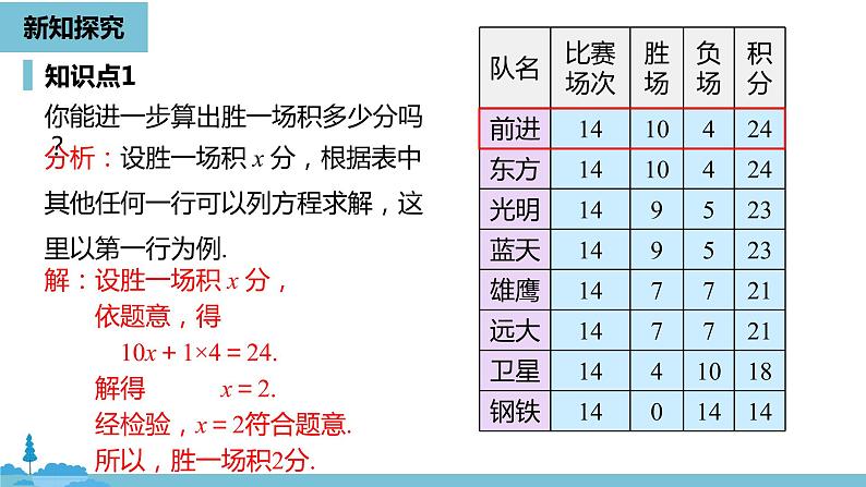 第三章一元一次方程 实际问题与一元一次方程课时4-数学人教七（上）08