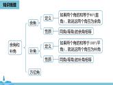 第四章几何图形初步 几何图形初步小结课时2-数学人教七（上） 课件