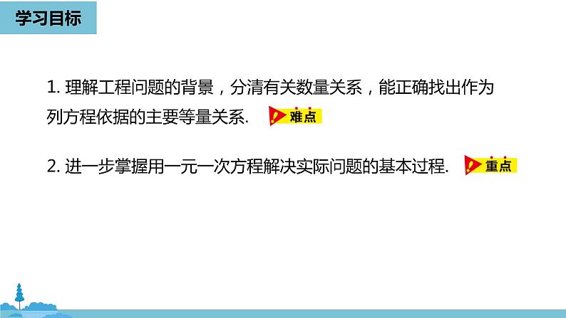 第三章一元一次方程 实际问题与一元一次方程课时2-数学人教七（上）03