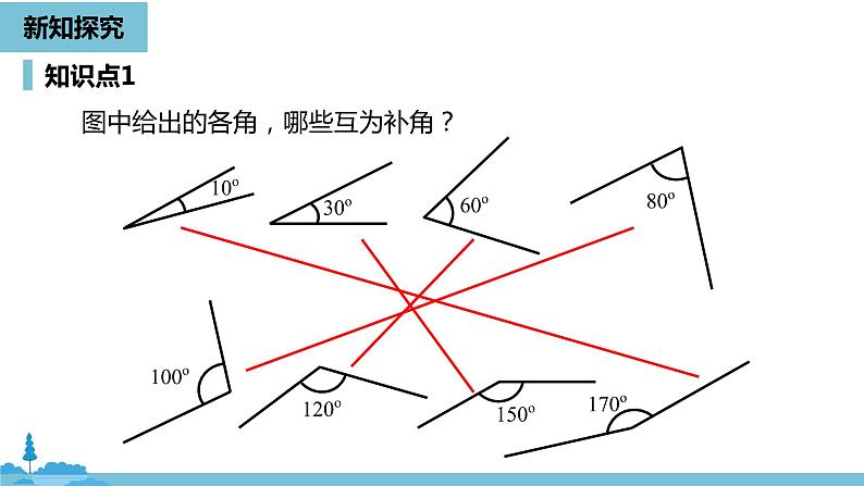 第四章几何图形初步 角课时4-数学人教七（上） 课件08