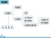 第四章几何图形初步 几何图形初步小结课时1-数学人教七（上） 课件