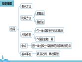 第四章几何图形初步 几何图形初步小结课时1-数学人教七（上） 课件
