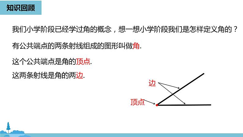 第四章几何图形初步 角课时1-数学人教七（上） 课件02