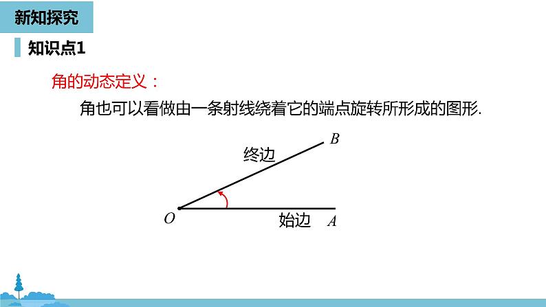 第四章几何图形初步 角课时1-数学人教七（上） 课件05