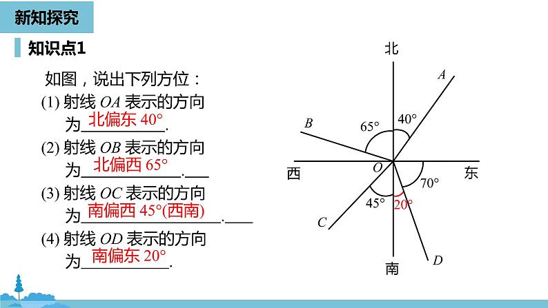 第四章几何图形初步 角课时5-数学人教七（上） 课件07