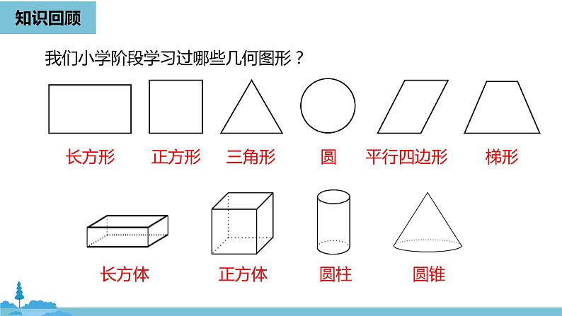 第四章几何图形初步 几何图形课时1-数学人教七（上） 课件02