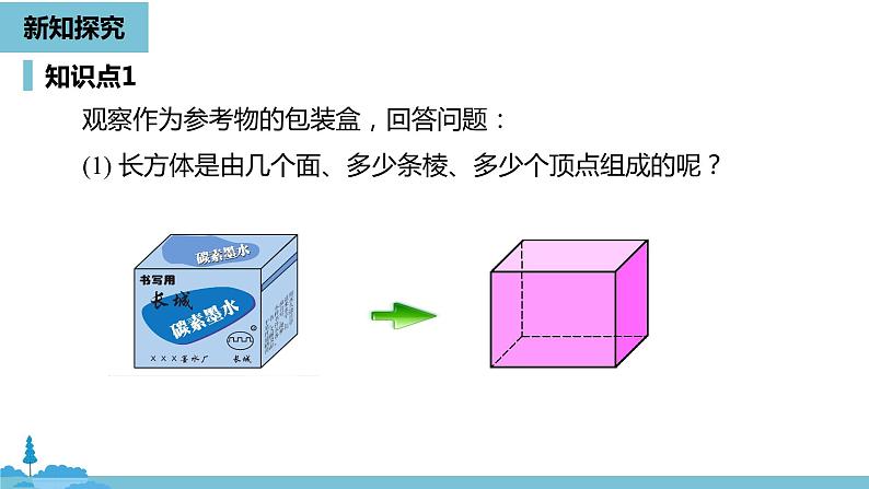 第四章几何图形初步 课题学习  设计制作长方体形状的包装纸盒课时1-数学人教七（上）05