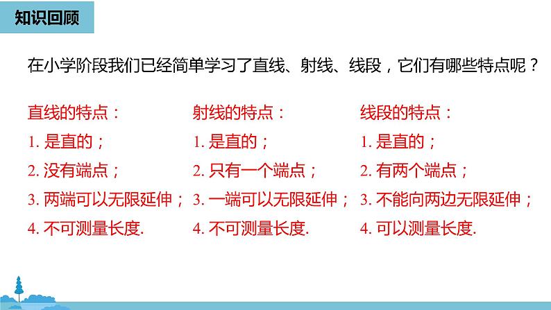 第四章几何图形初步 直线、射线、线段课时1-数学人教七（上） 课件02