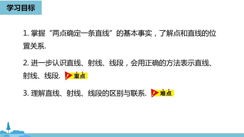 第四章几何图形初步 直线、射线、线段课时1-数学人教七（上） 课件03