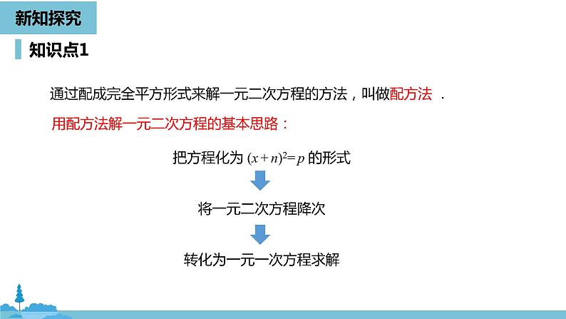 数学人教九（上）第21章一元二次方程 21.2解一元二次方程课时2第8页