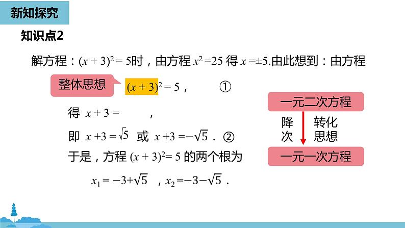 数学人教九（上）第21章一元二次方程 21.2解一元二次方程课时1 课件08