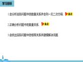 数学人教九（上）第21章一元二次方程 21.3实际问题与一元二次方程课时1