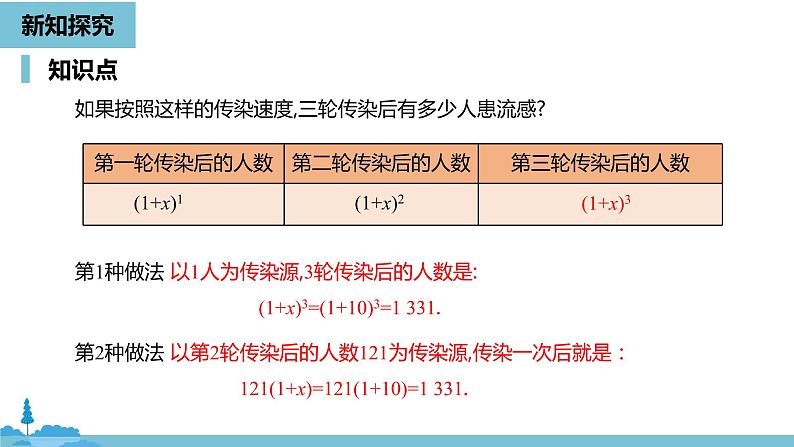 数学人教九（上）第21章一元二次方程 21.3实际问题与一元二次方程课时108