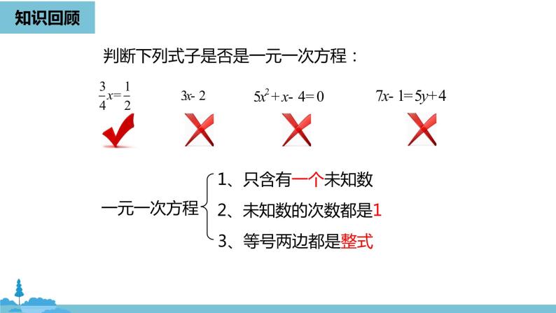 数学人教九（上）第21章一元二次方程 21.1一元二次方程 课件02